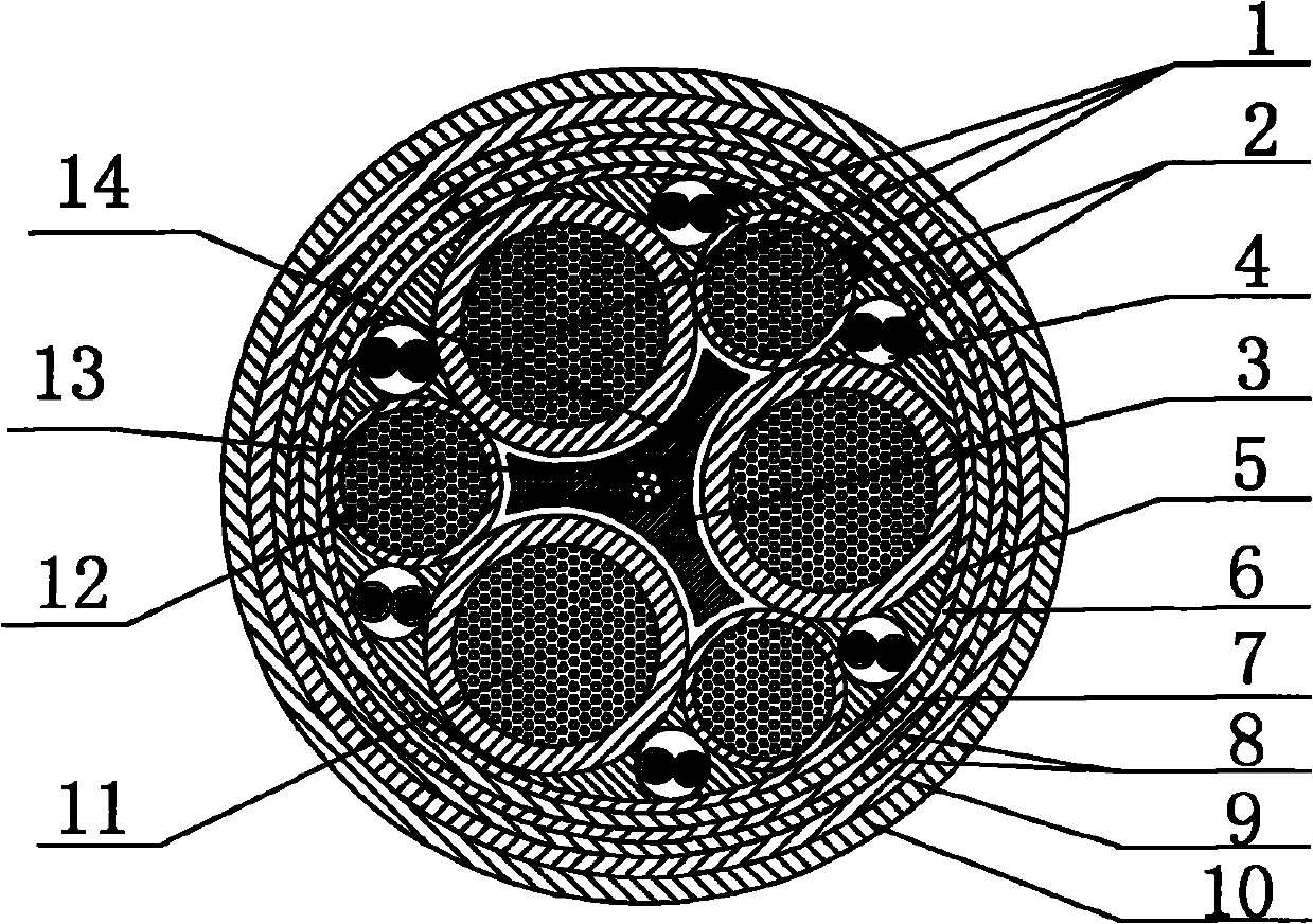 High-efficiency energy-saving environmental-protection fireproof flexible soft cable used for intelligent electric network