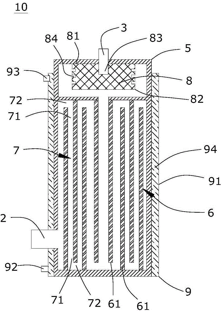 Dry type etching machine and gathering device for gathering magnetic particles in gas