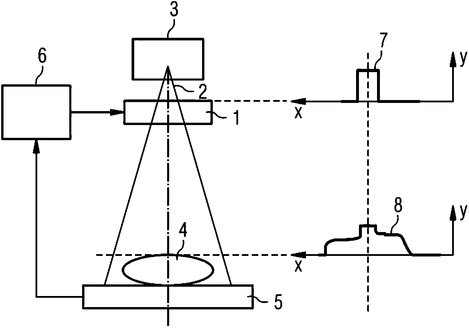 Adaptive X-ray filter for changing local intensity of X-ray radiation