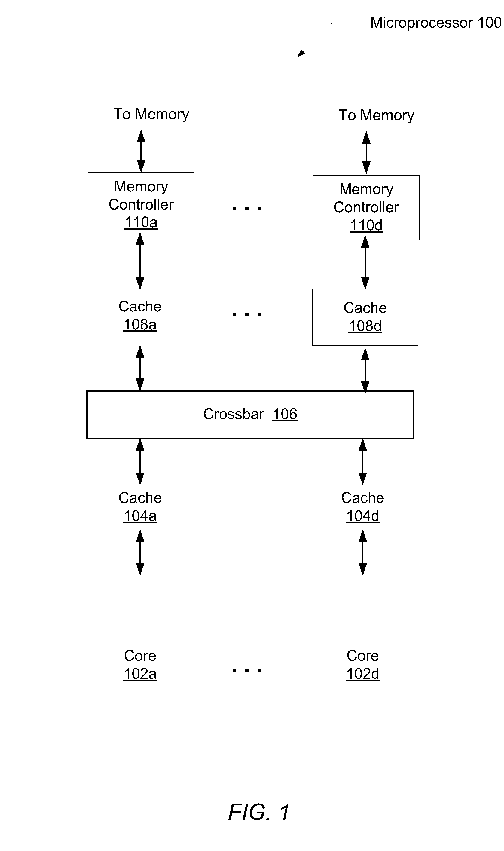 Controlling and dynamically varying automatic parallelization