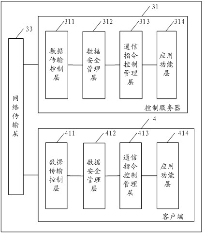 Multilingual multimedia advertisement system with automatic identification function