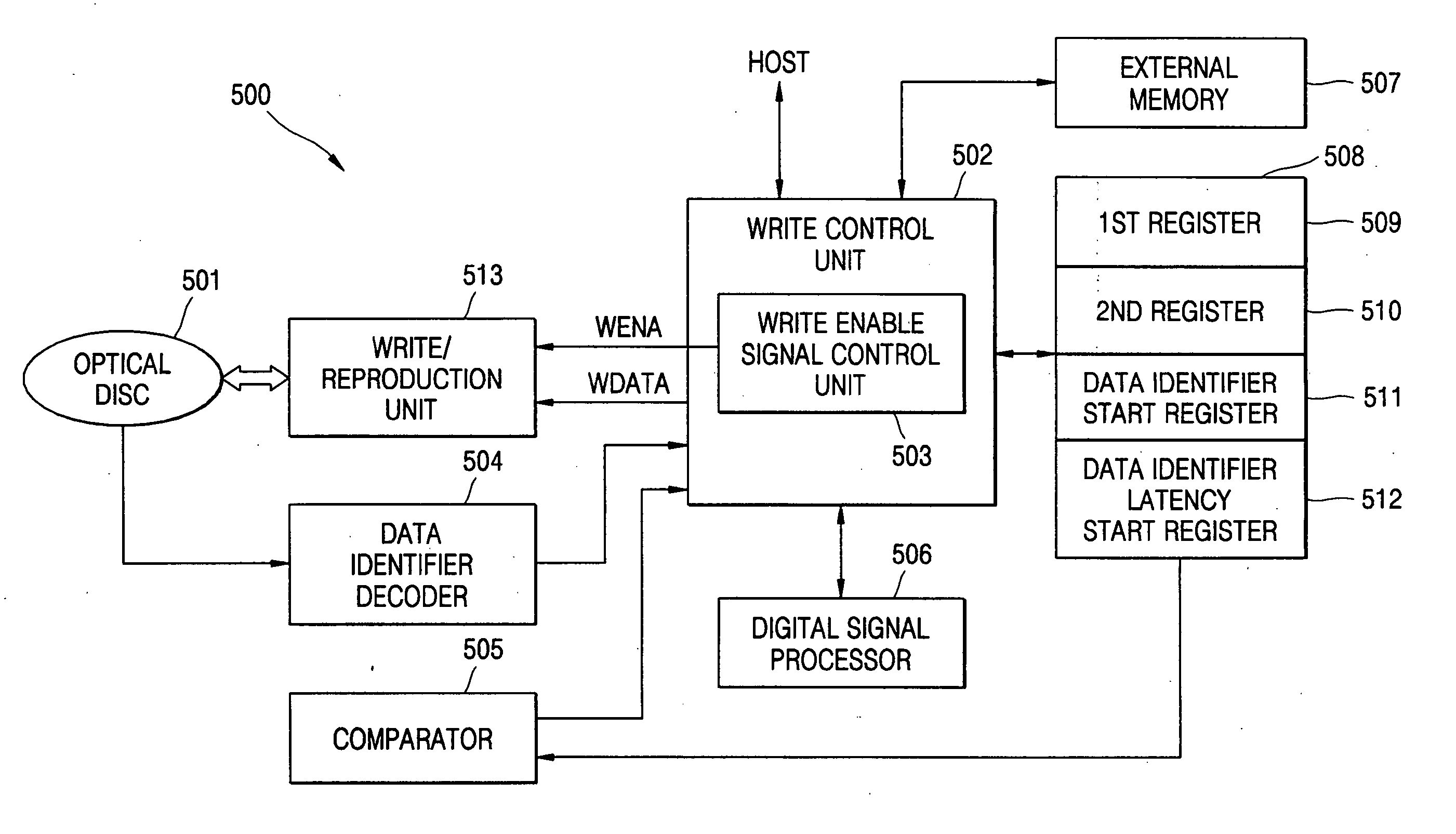 Apparatus and methods for writing data to an optical medium