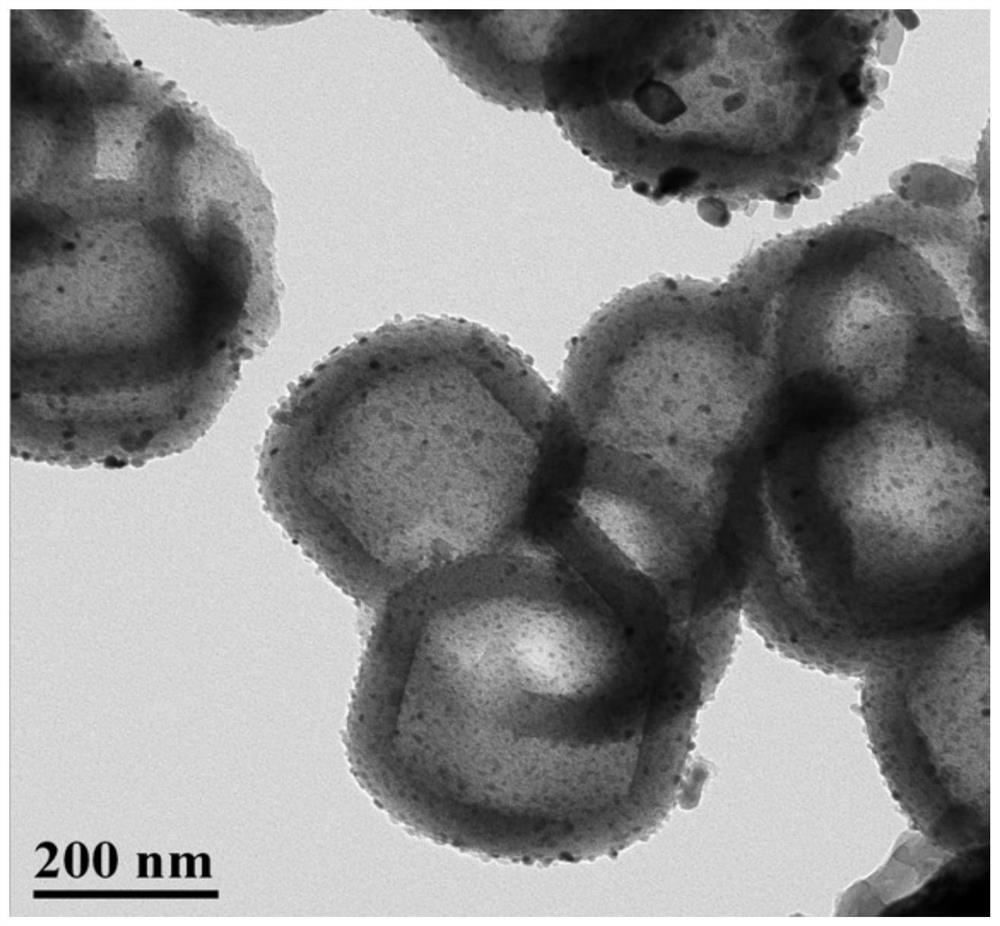 Preparation method of organophosphorus degrading enzyme-based multifunctional catalyst, organophosphorus degrading enzyme-based multifunctional catalyst and application of organophosphorus degrading enzyme-based multifunctional catalyst