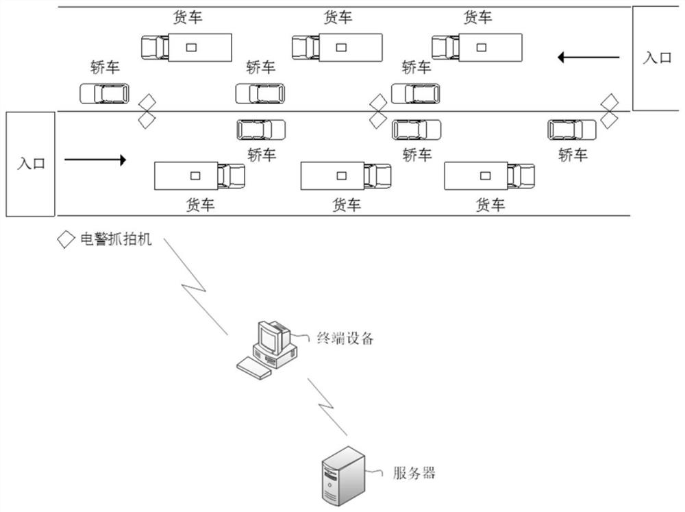 Container monitoring method and device and storage medium