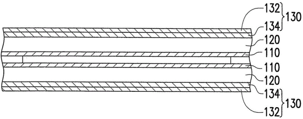 Packaging substrate and manufacturing method thereof