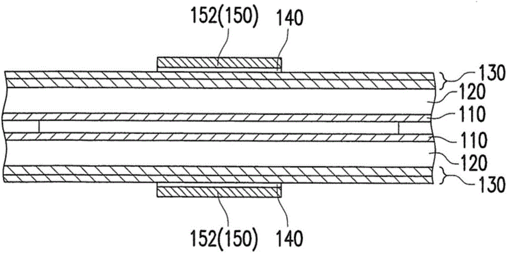 Packaging substrate and manufacturing method thereof