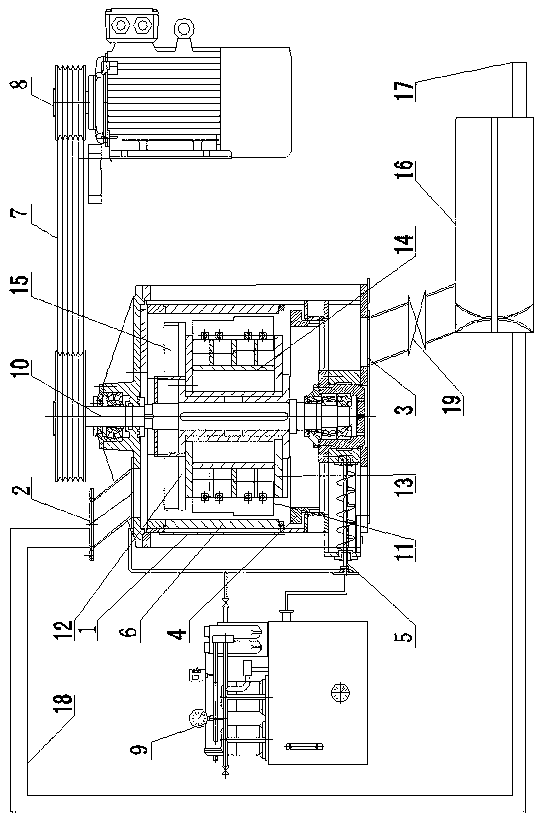 Crushing, grinding and grading integrated machine