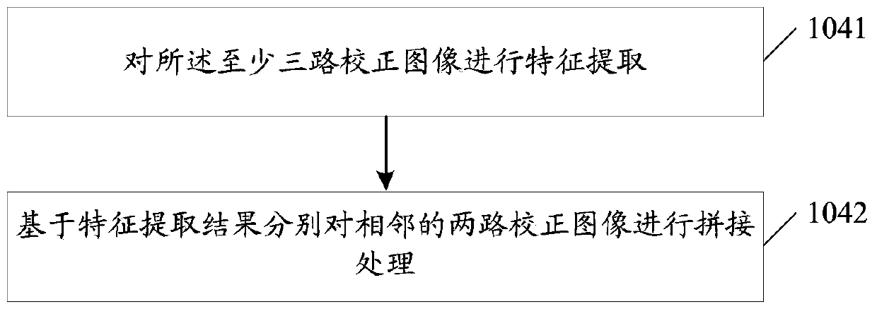 An image processing method and electronic device