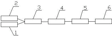 Enciphering control device for water heater