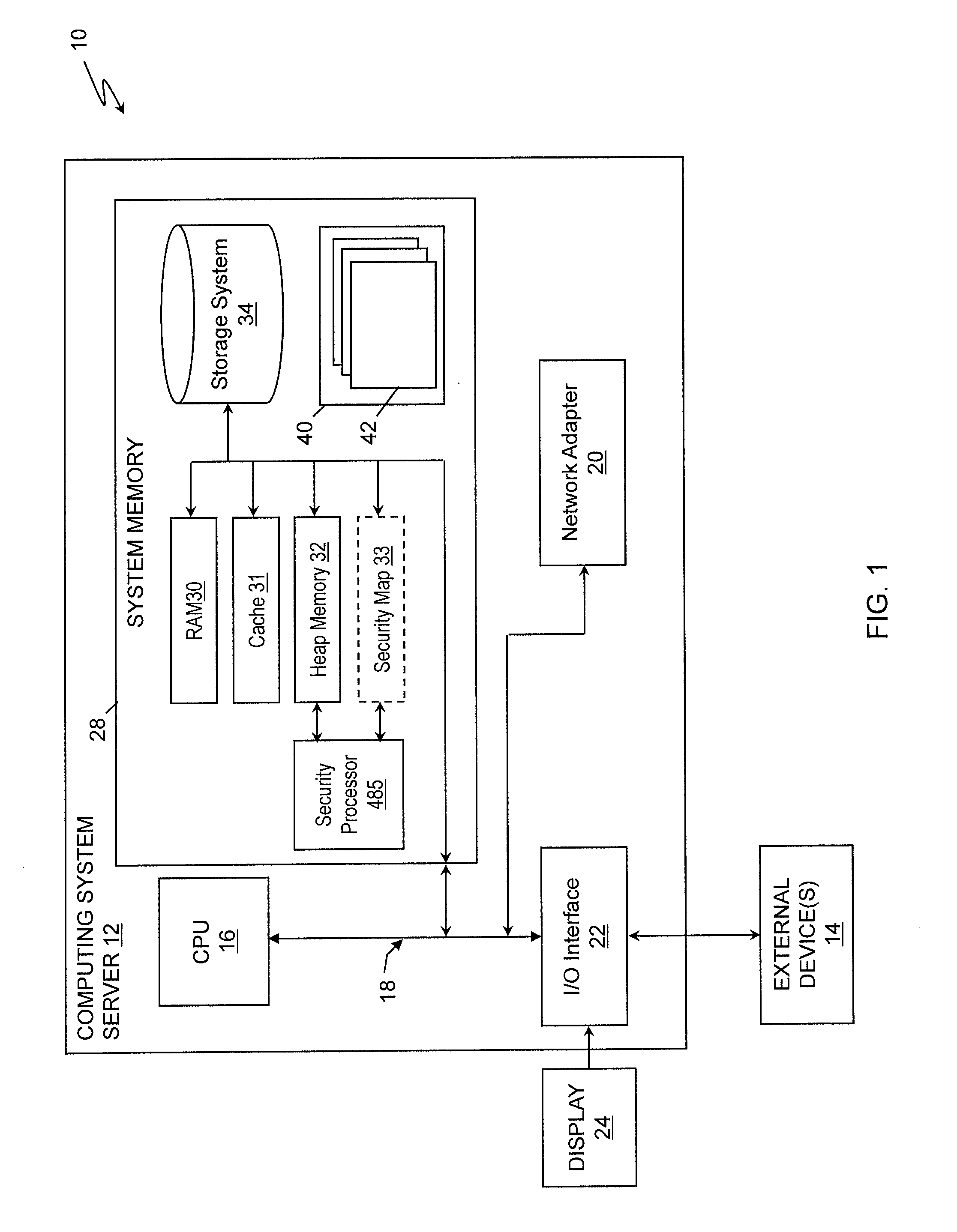 Security model for a memory of a network information system