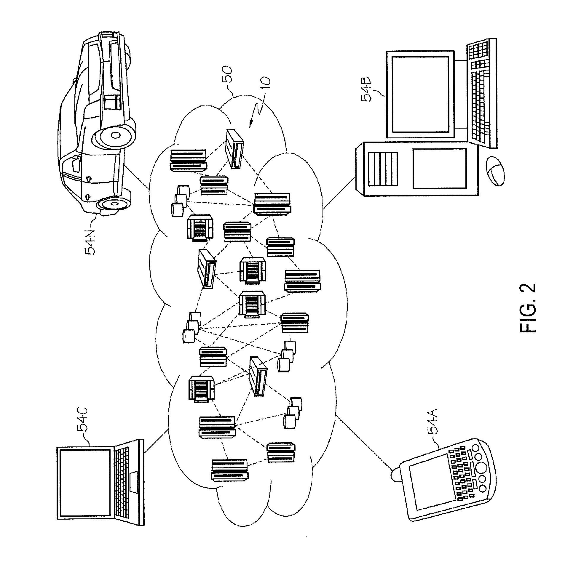 Security model for a memory of a network information system