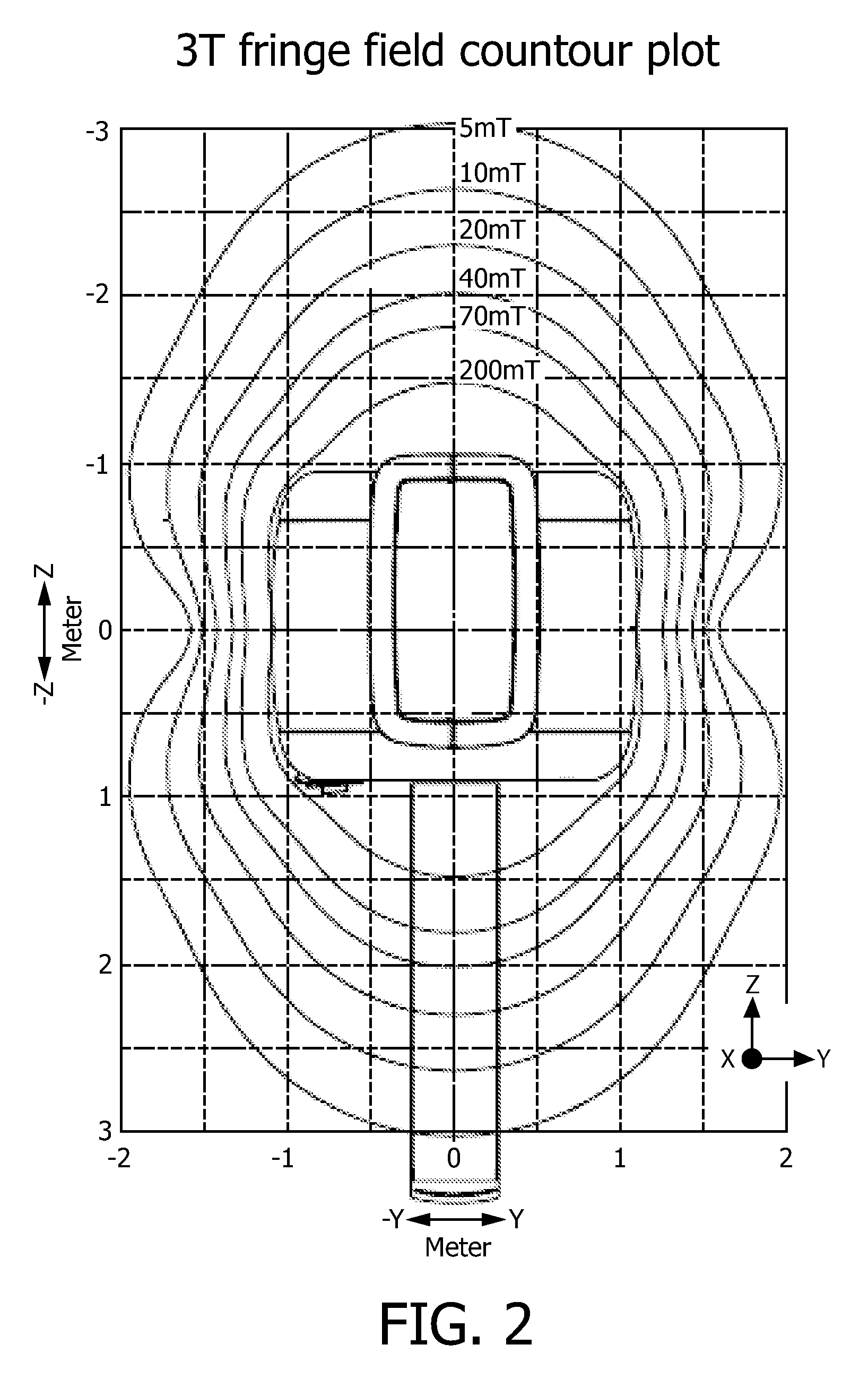 Apparatus and method for dispensing a hyperpolarized fluid