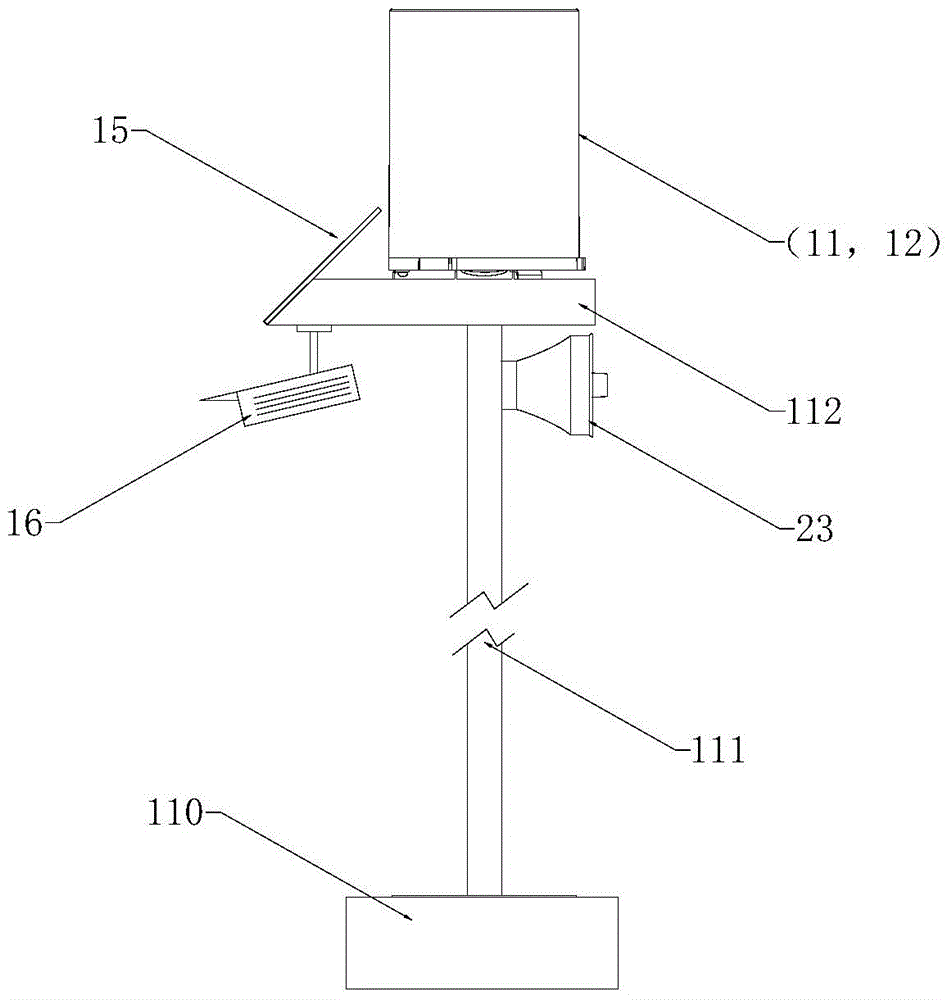 Multi-factor monitoring integrated early warning system and method