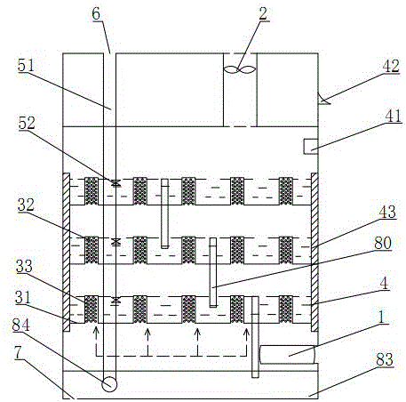 Vertical sieve plate type air purification device