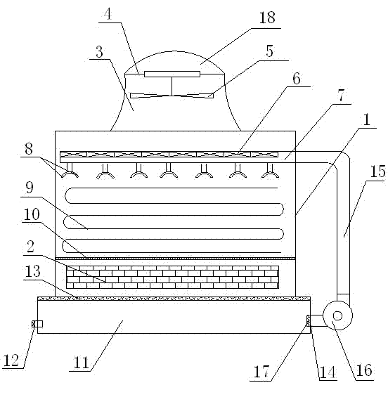 Improved closed cooling tower