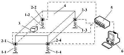 Fault diagnosis method for damping springs of vibrating screen