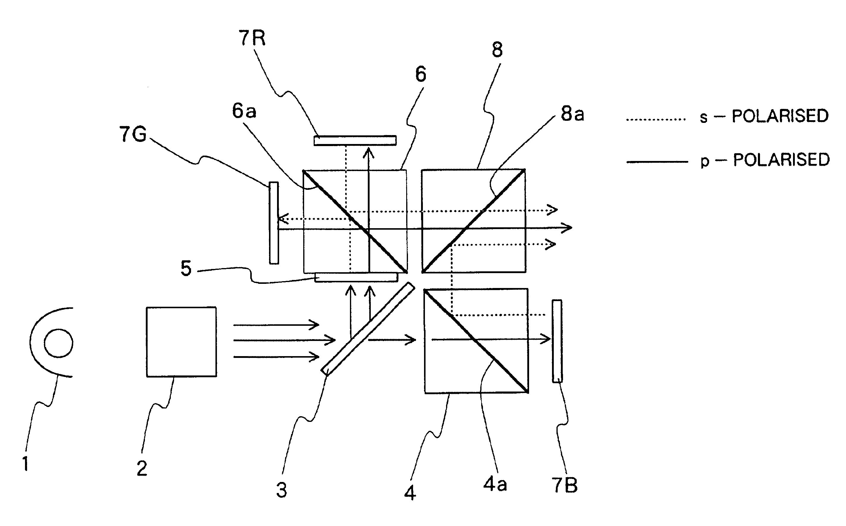 Reflection type liquid crystal projector