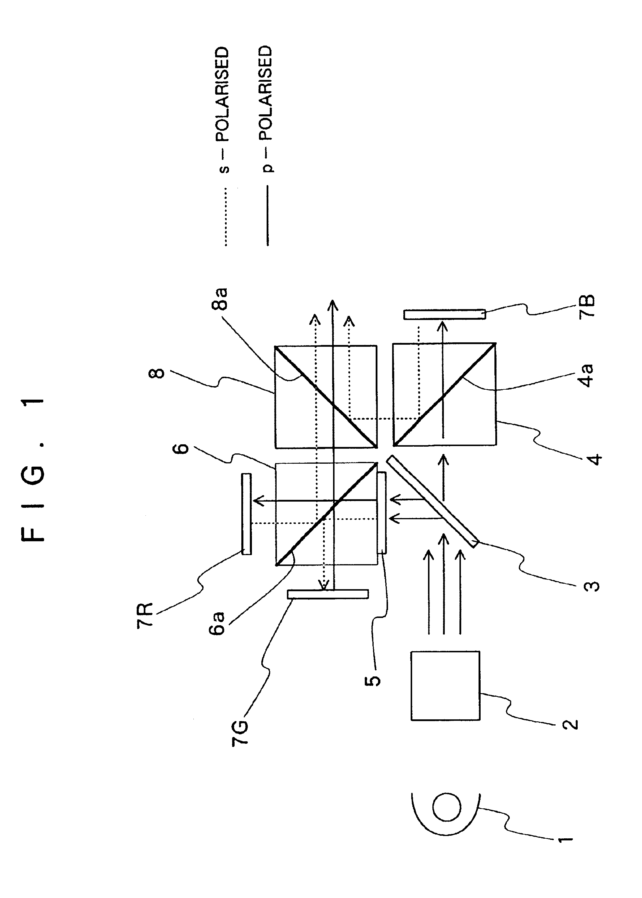 Reflection type liquid crystal projector