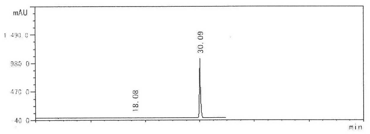 A kind of method for preparing high-purity isovitexin from Radix Grucoides