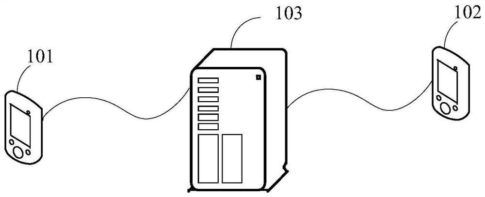 Virtual object control method and device, terminal and storage medium