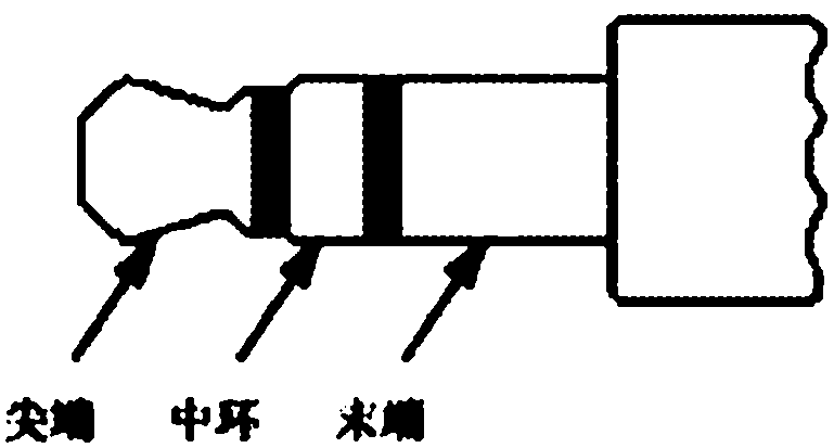 Device and method for accessing earphone of mobile phone