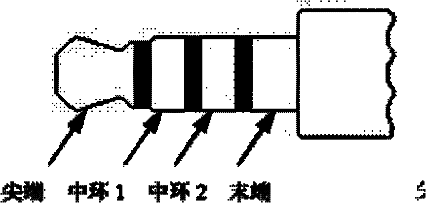 Device and method for accessing earphone of mobile phone