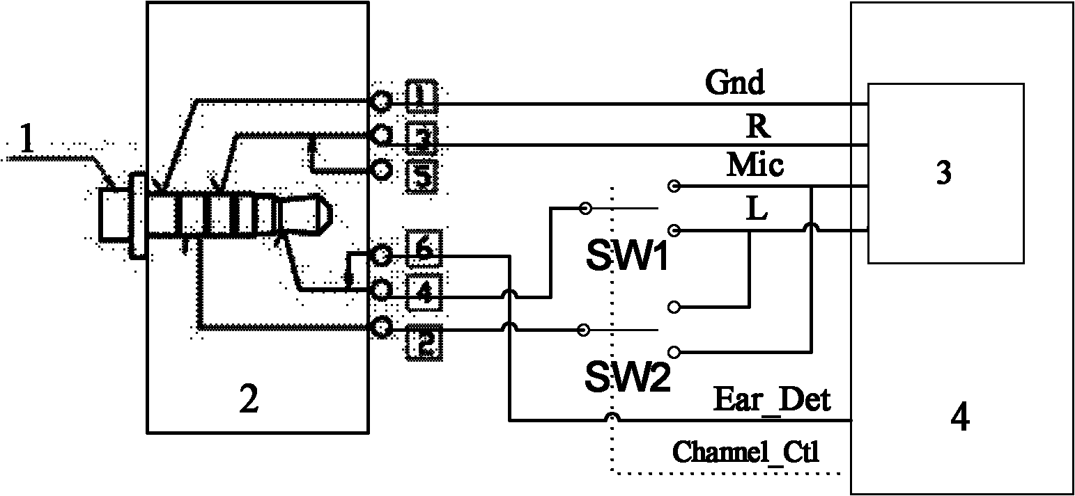 Device and method for accessing earphone of mobile phone