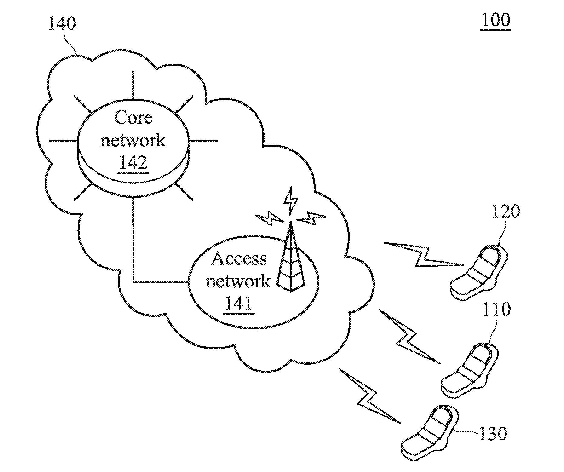 Cellular stations and methods for warning status reporting