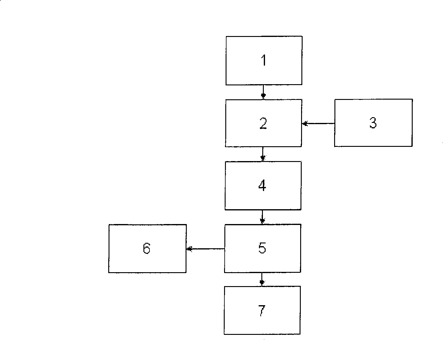 A method of treating an electrically insulating oil