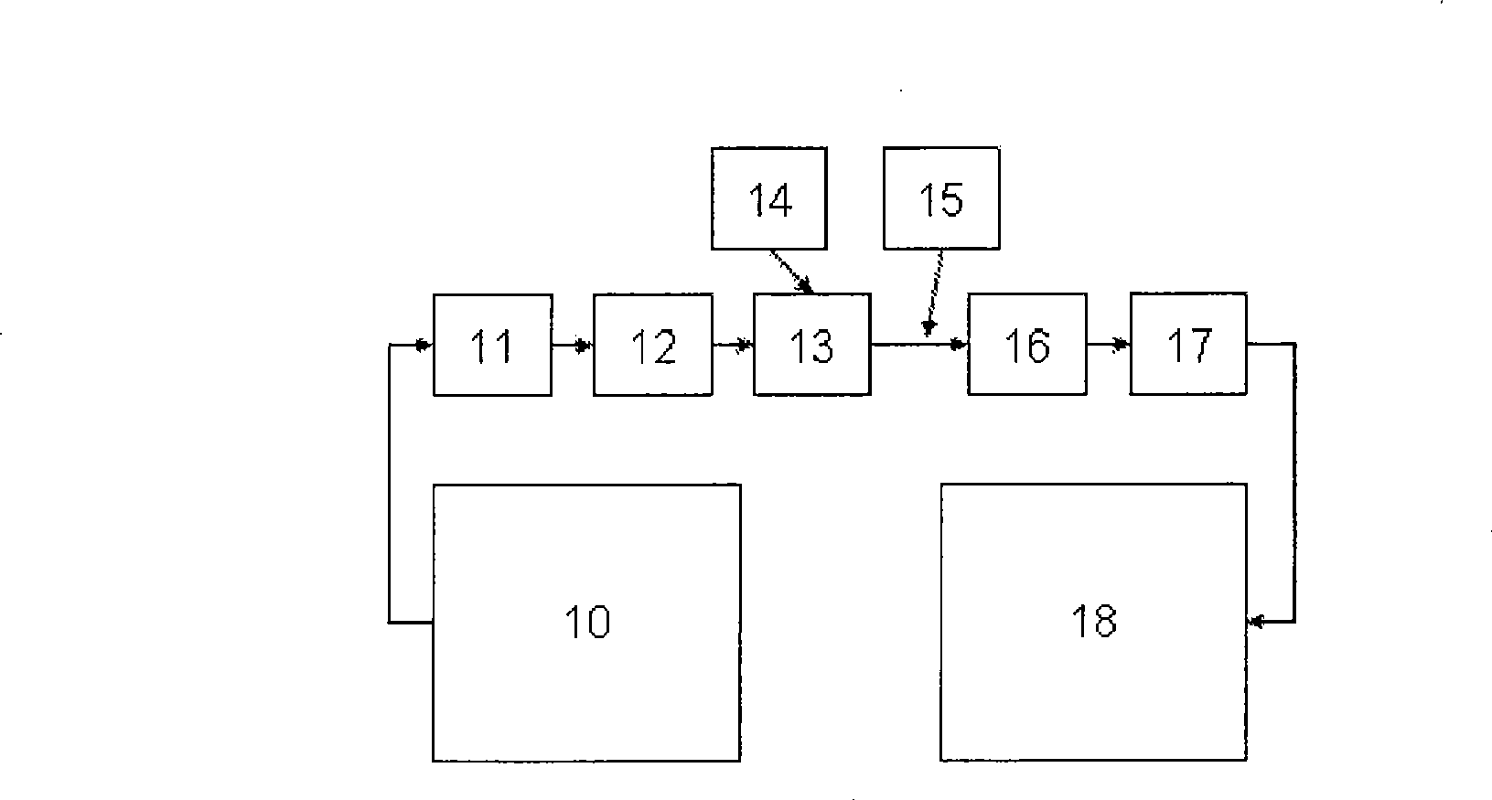 A method of treating an electrically insulating oil