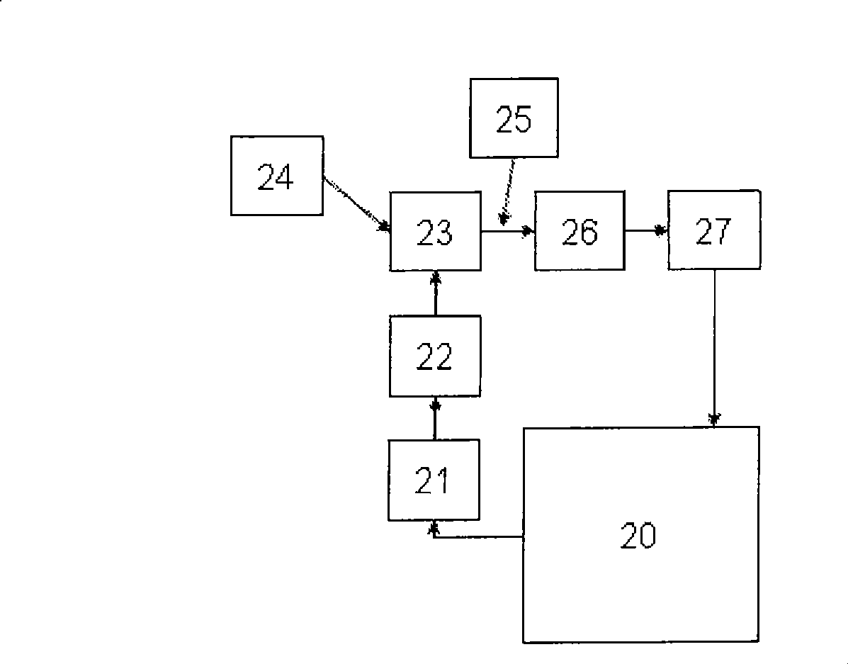 A method of treating an electrically insulating oil