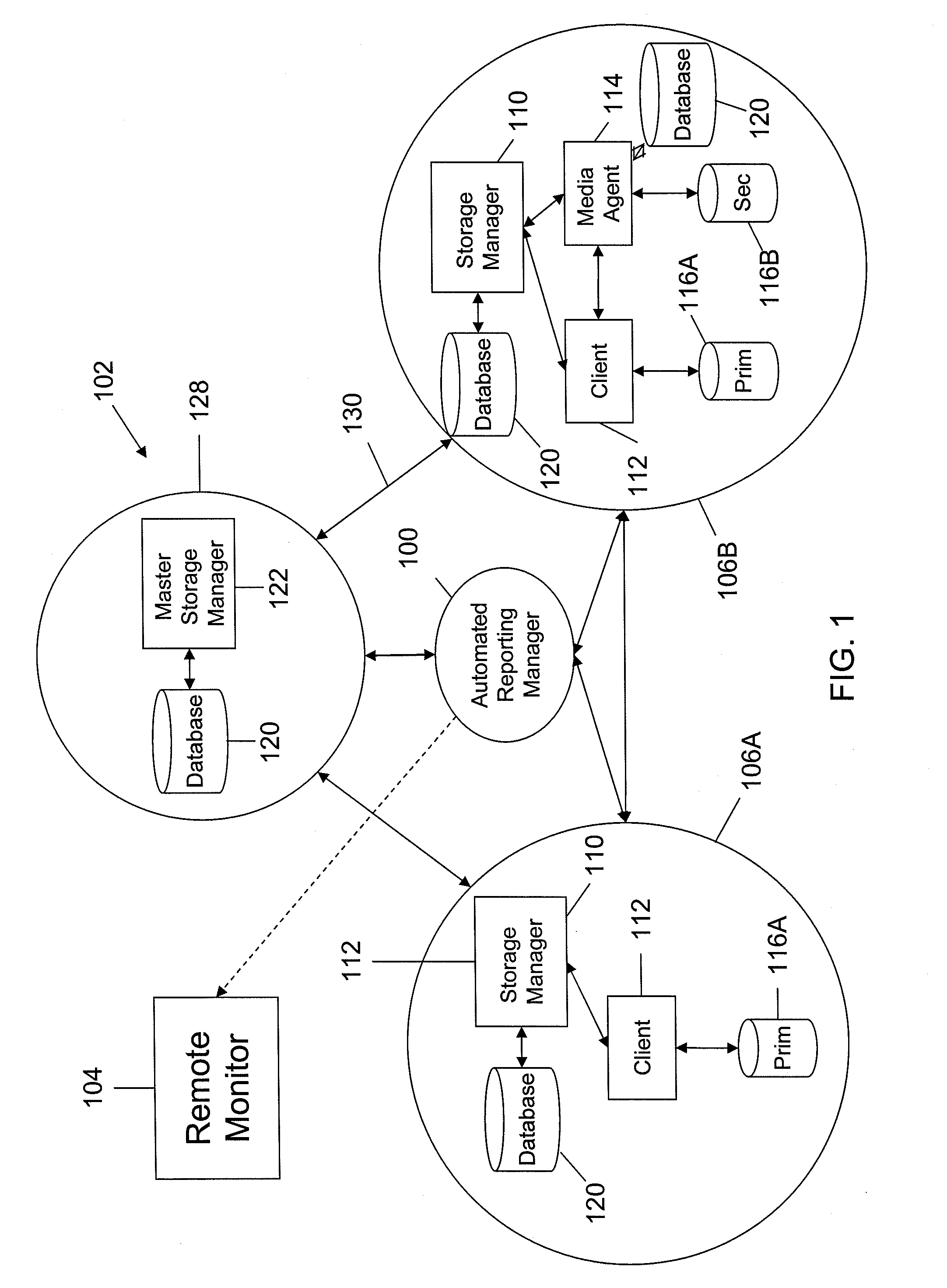 Remote monitoring in a computer network