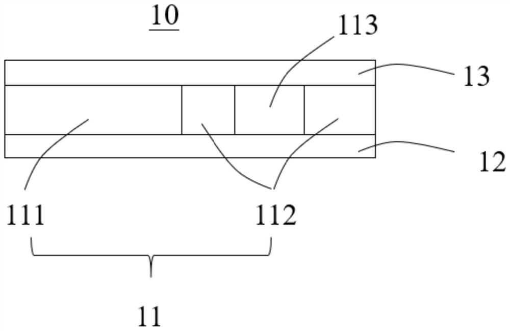 Display module and manufacturing method thereof