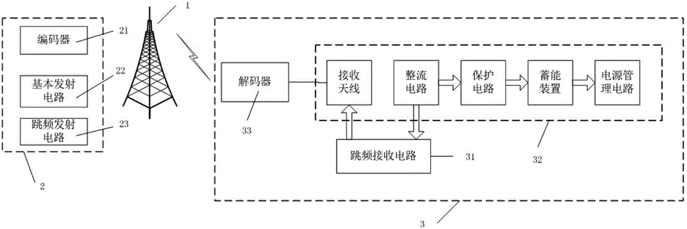 Mobile terminal wireless power supply system