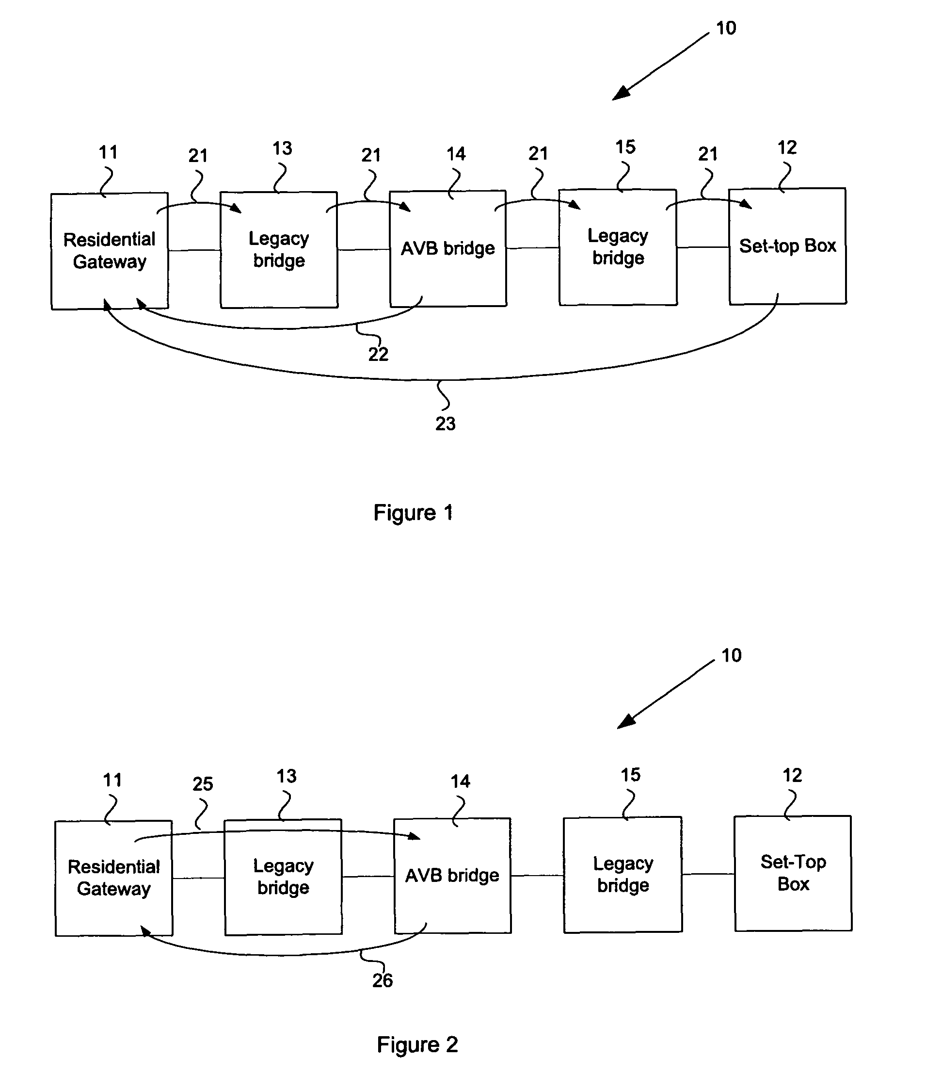 Detecting legacy bridges in an audio video bridging network