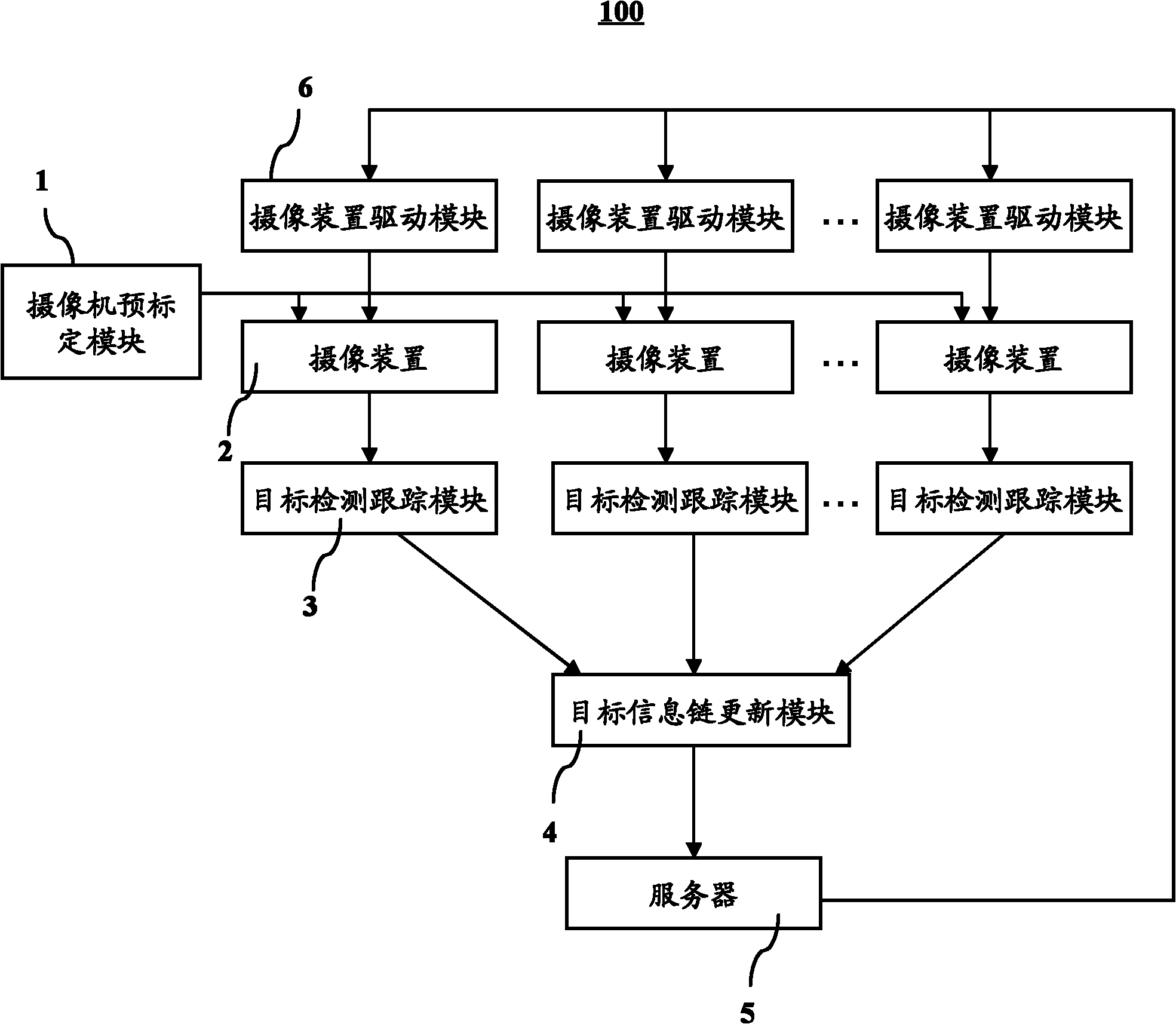 Joint tracking detection system for cameras