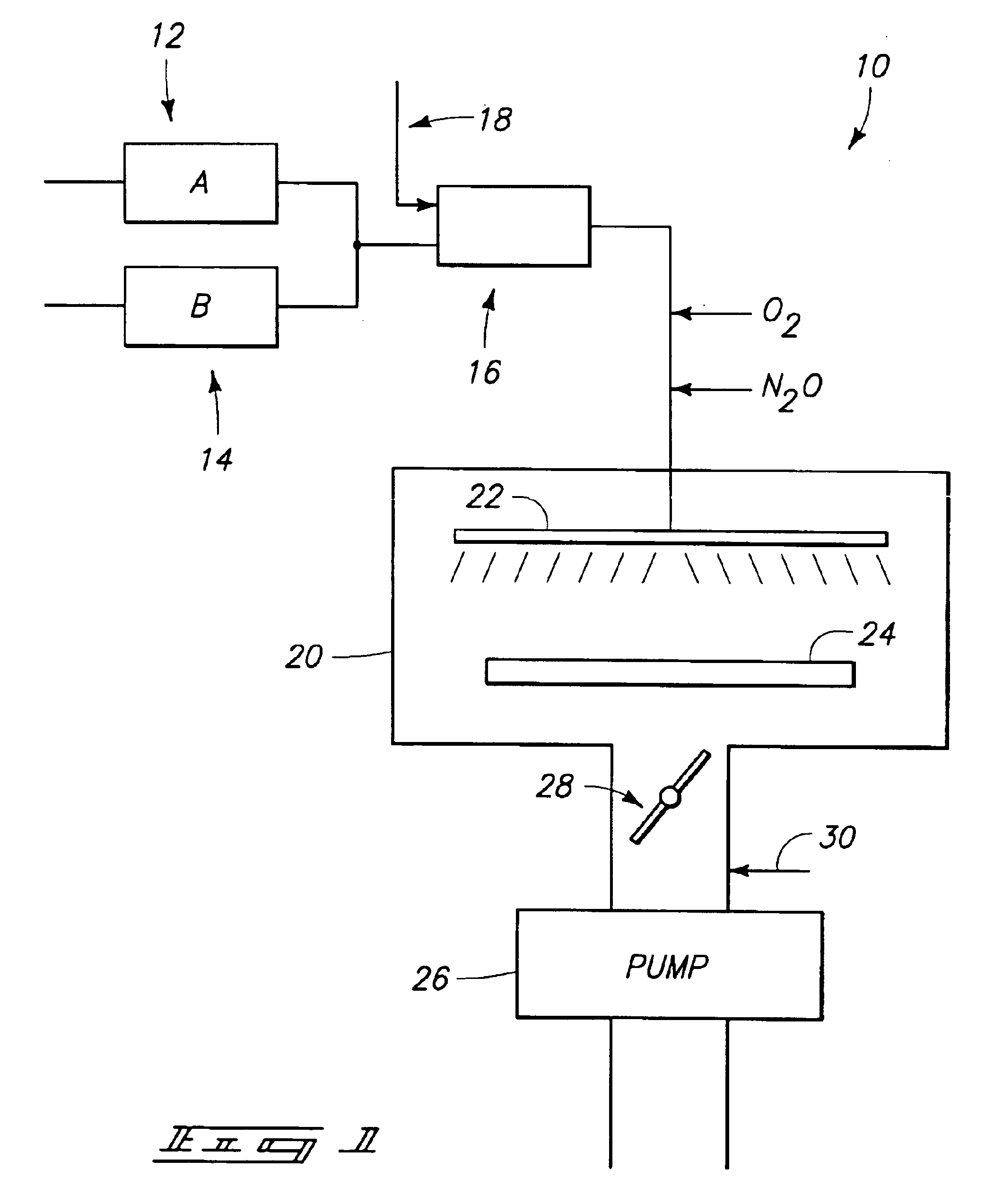 Chemical vapor deposition method for depositing a high k dielectric film