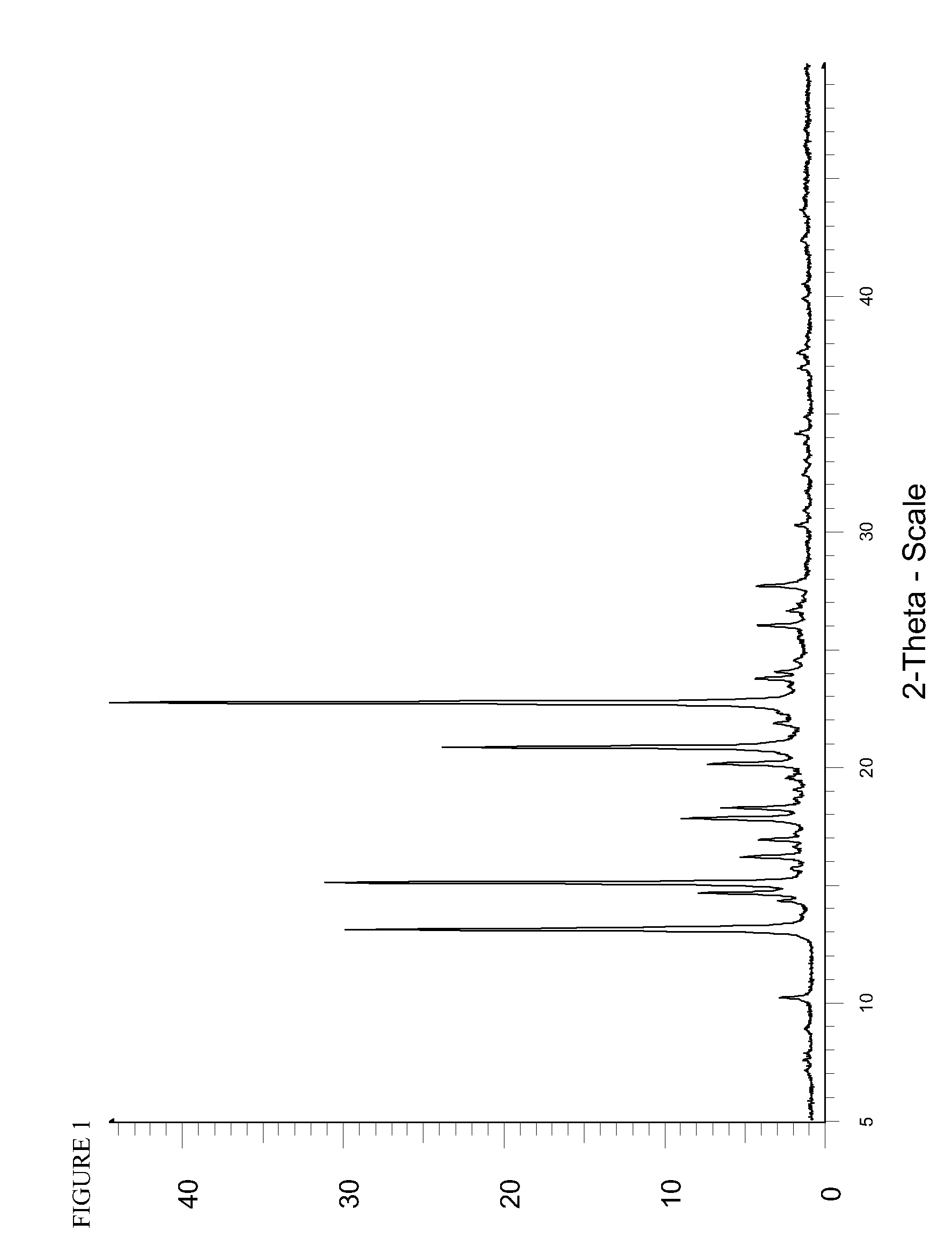 Enantiomerically Pure (-) 2-[1-(7-methyl-2-(morpholin-4-yl)-4-oxo-4H-pyrido[1,2-A]pyrimidin-9-yl)ethylamino]benzoic Acid, Its Use In Medical Therapy, And A Pharmaceutical Composition Comprising It - 026