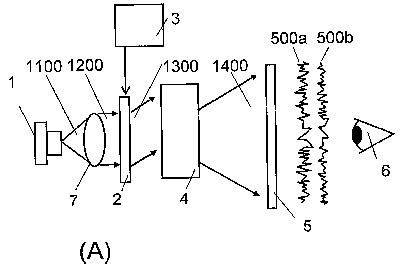 Laser illumination device