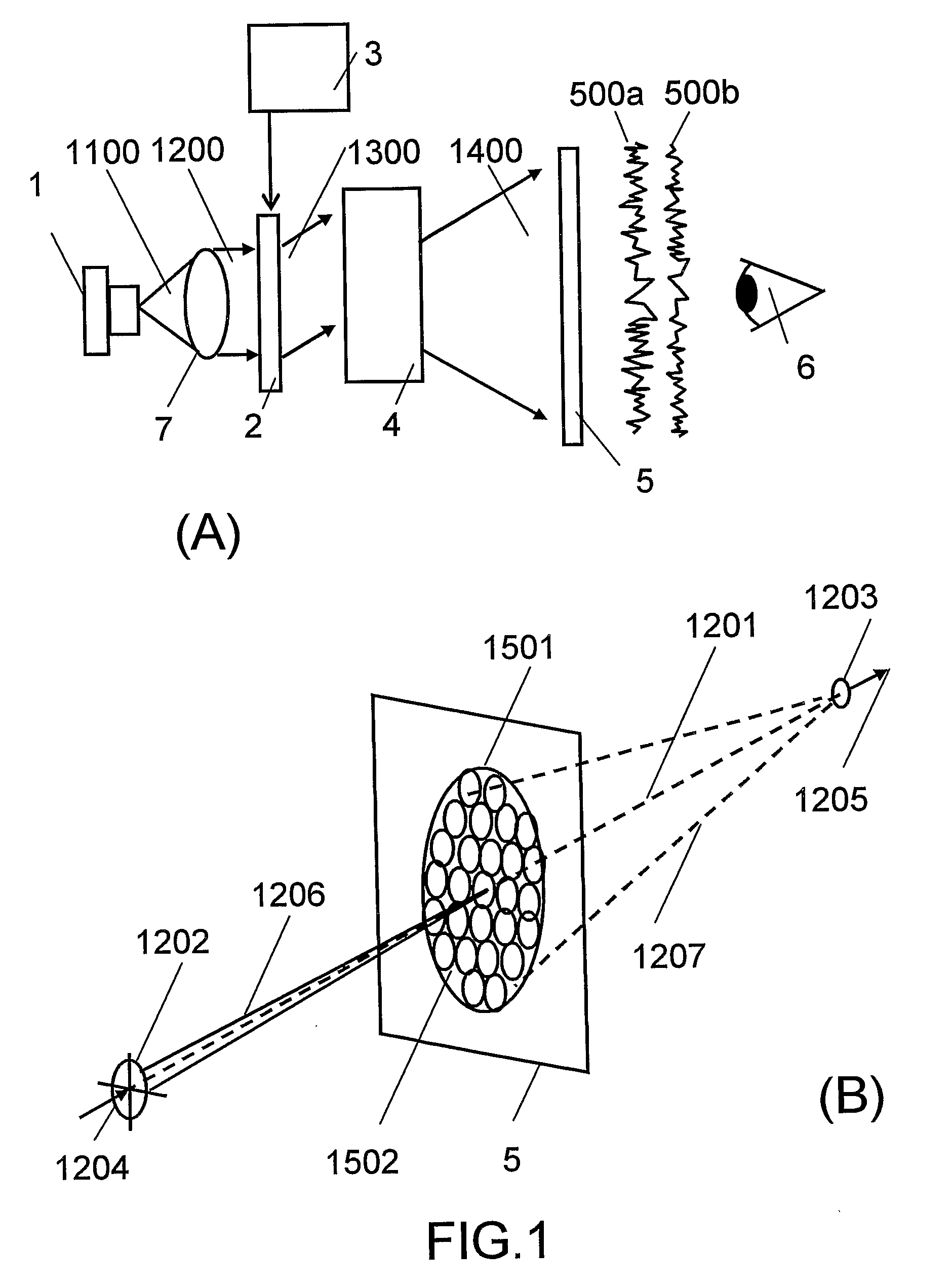 Laser illumination device