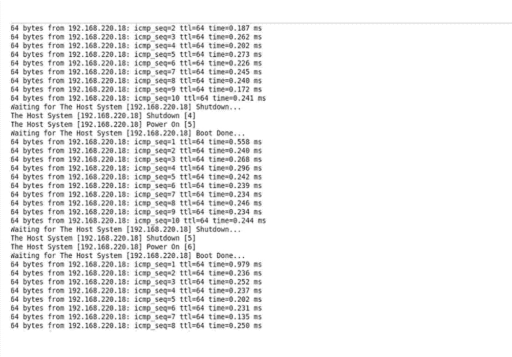 Method for carrying out startup and shutdown testing on blade server