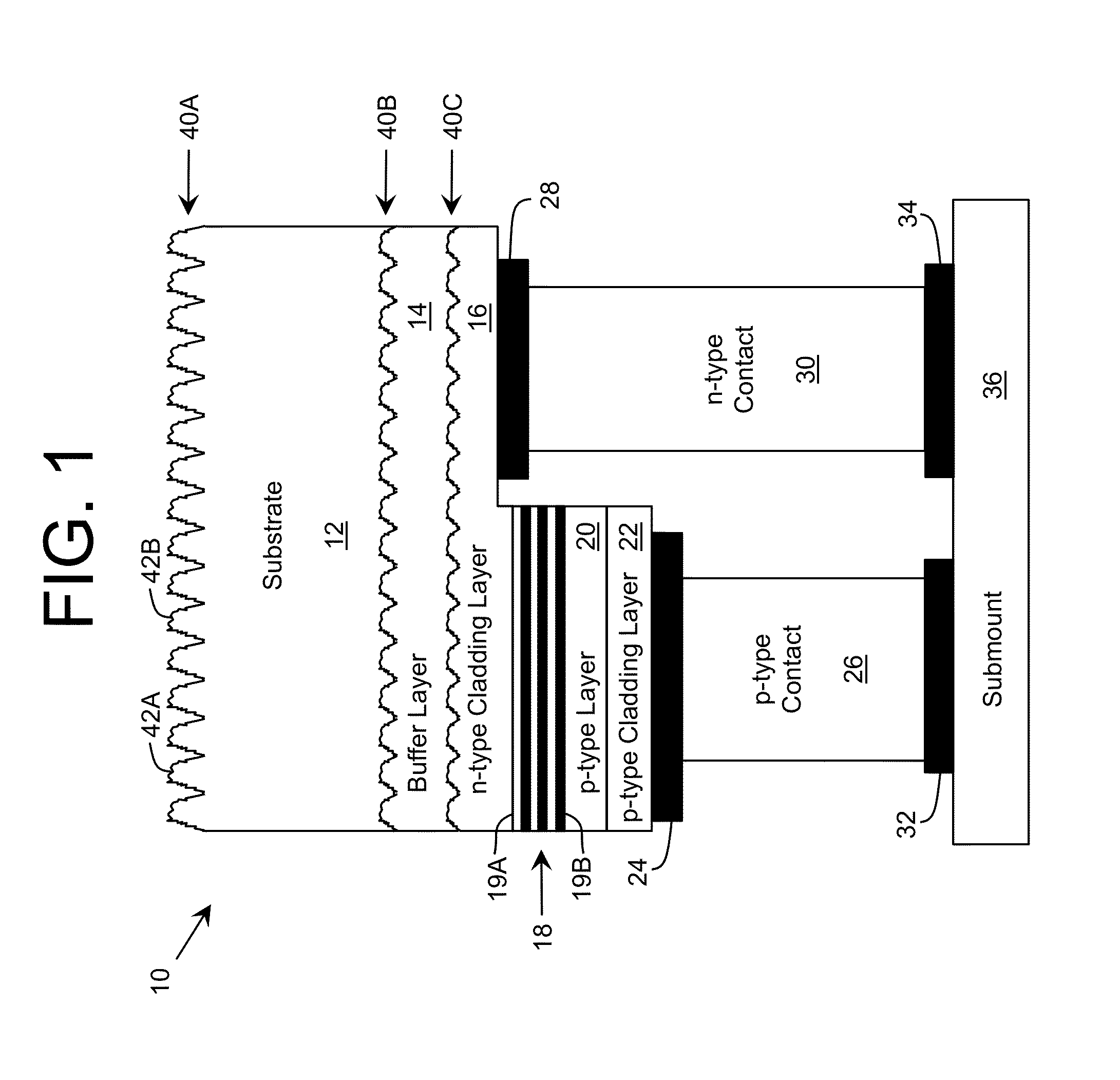 Emitting Device with Improved Extraction