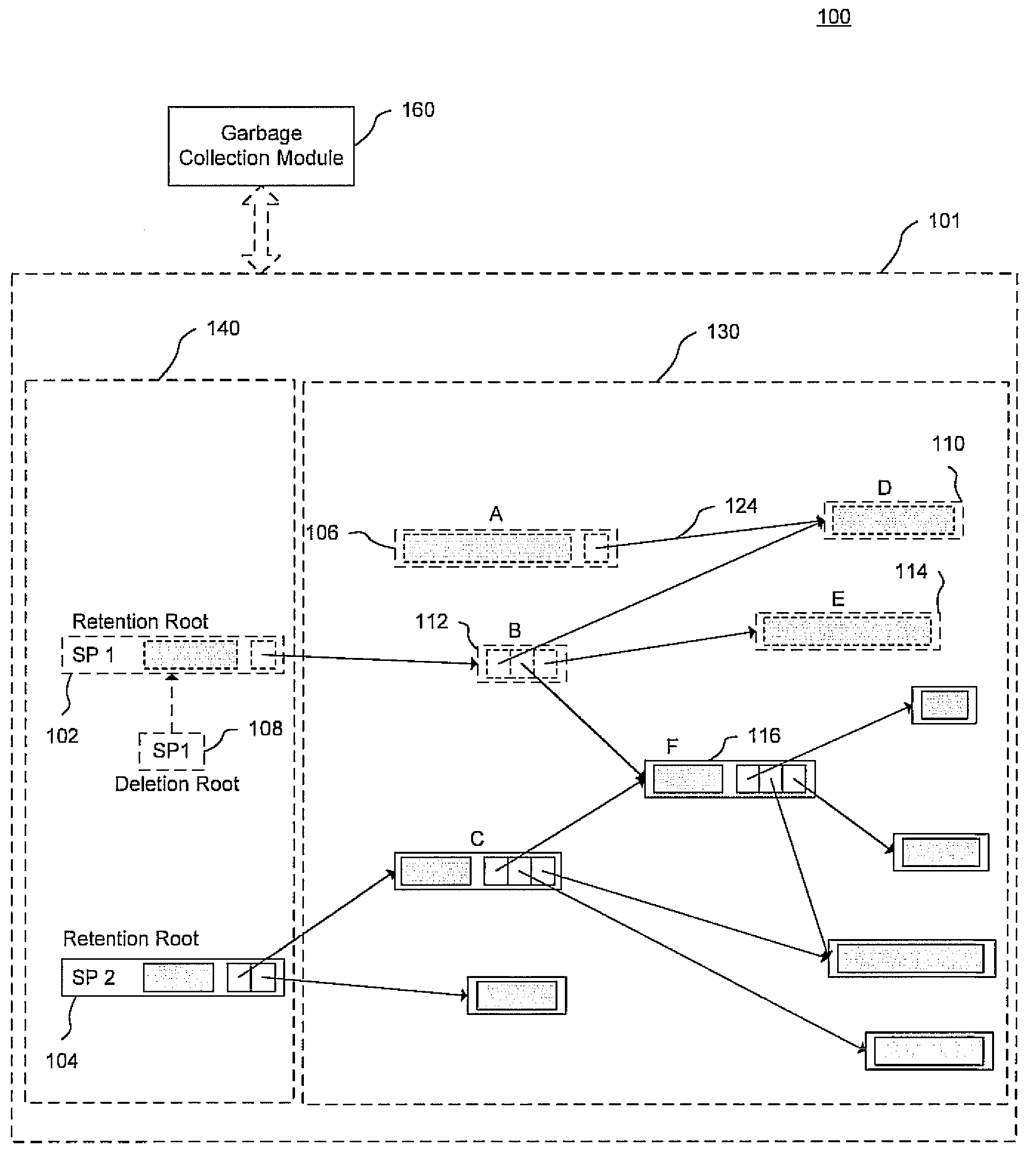 Content addressable storage systems and methods employing searchable blocks