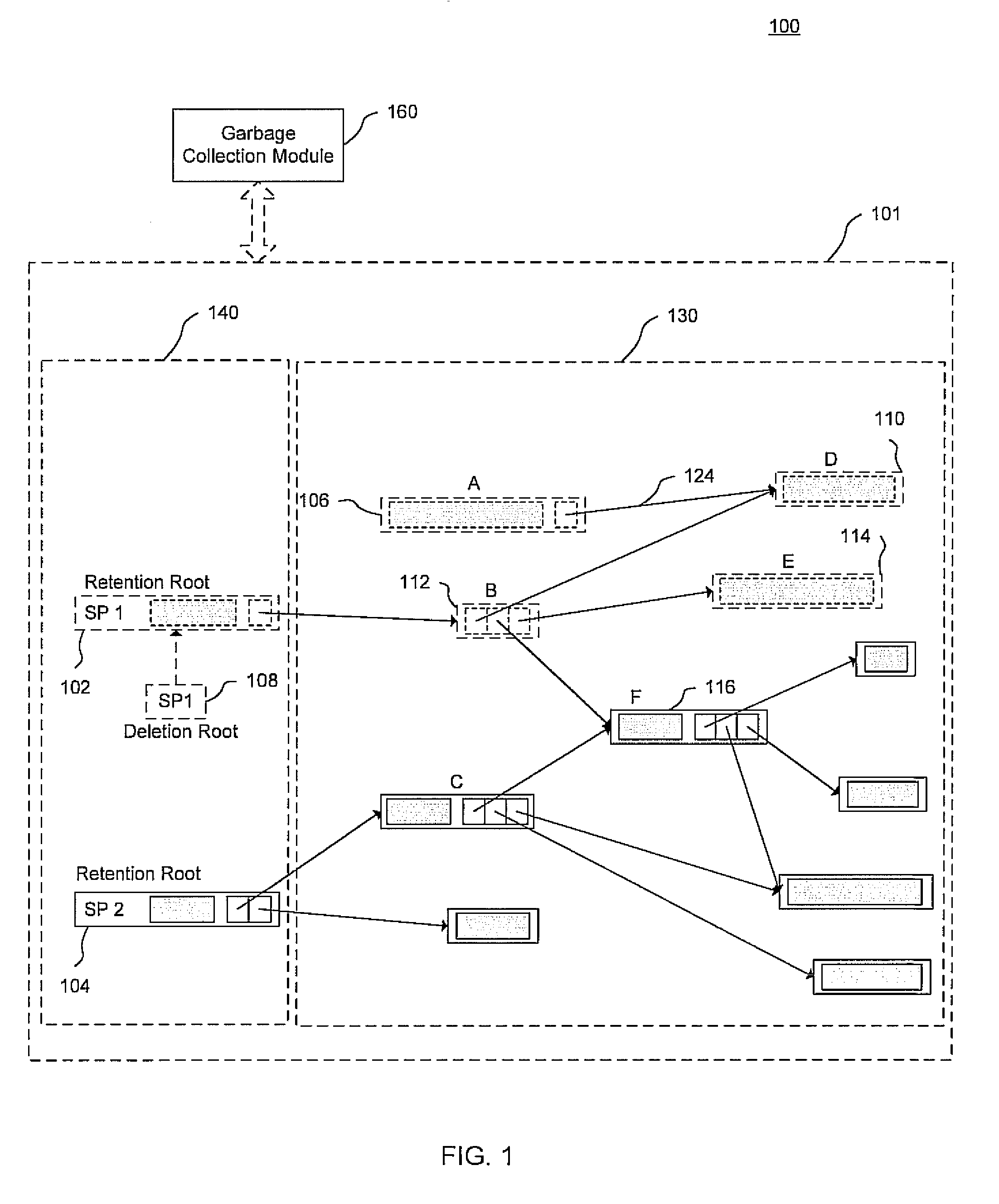 Content addressable storage systems and methods employing searchable blocks