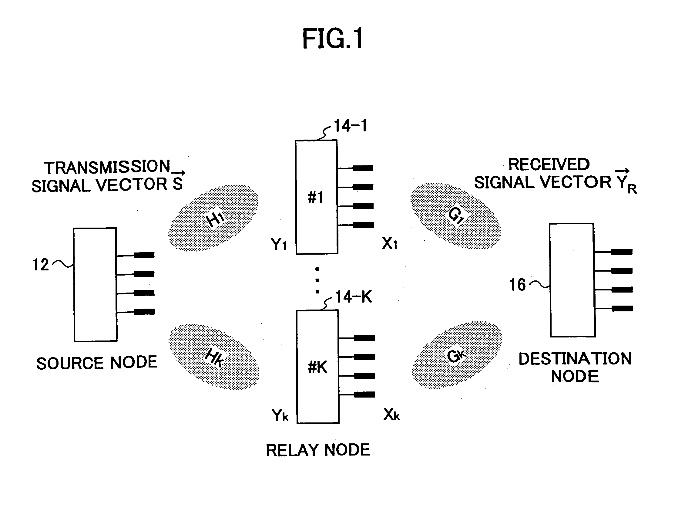 Communication system and method using a relay node