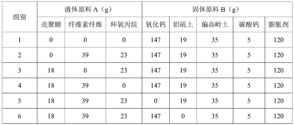 Concrete crack self-repairing agent as well as preparation method and application thereof