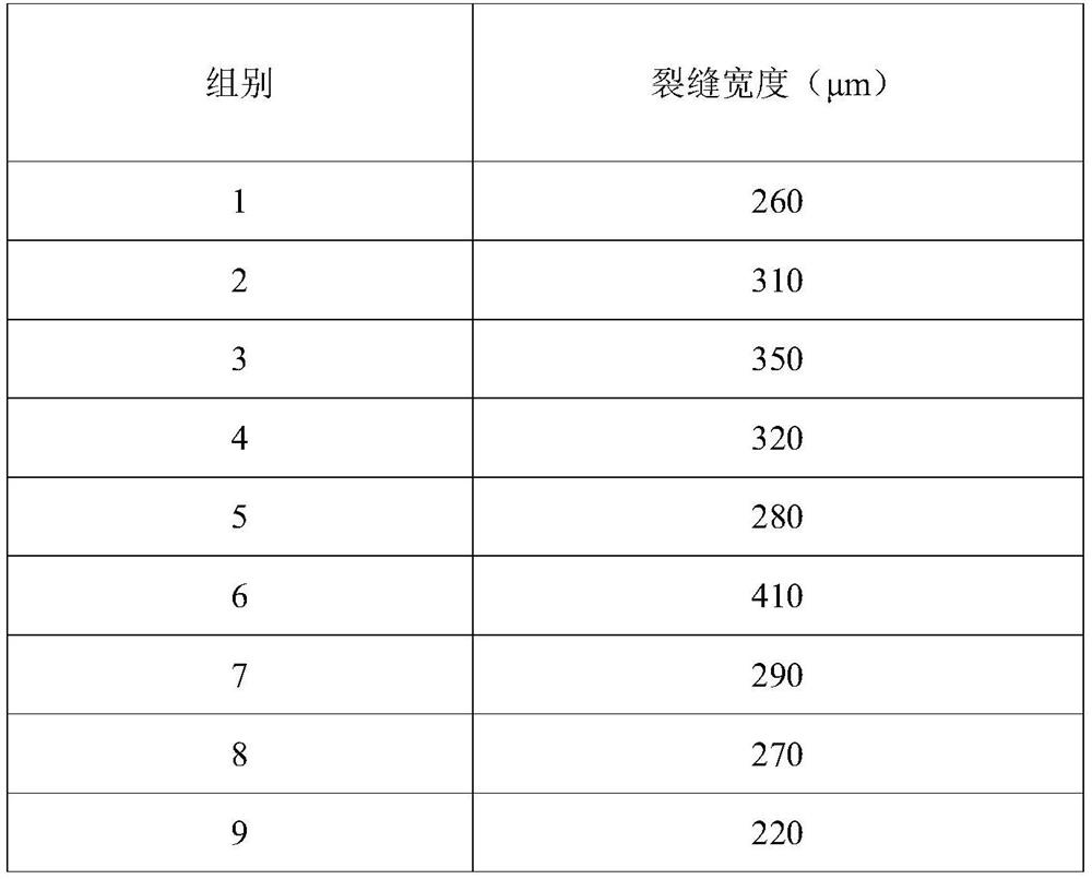 Concrete crack self-repairing agent as well as preparation method and application thereof