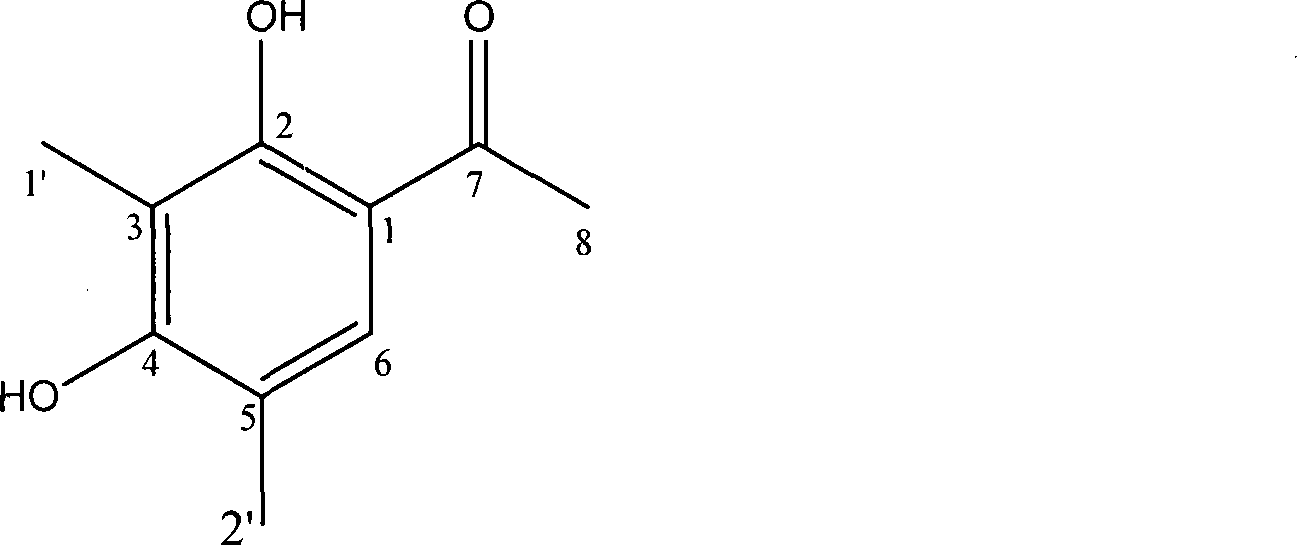 Use of krev alcohol in preparing antioxidation agent