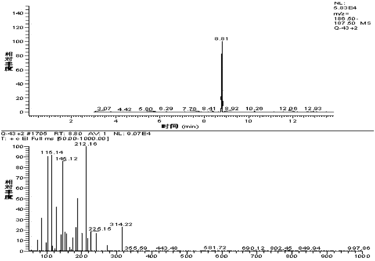 Anti-inflammatory triterpenoid saponin type compound as well as extraction method and application thereof