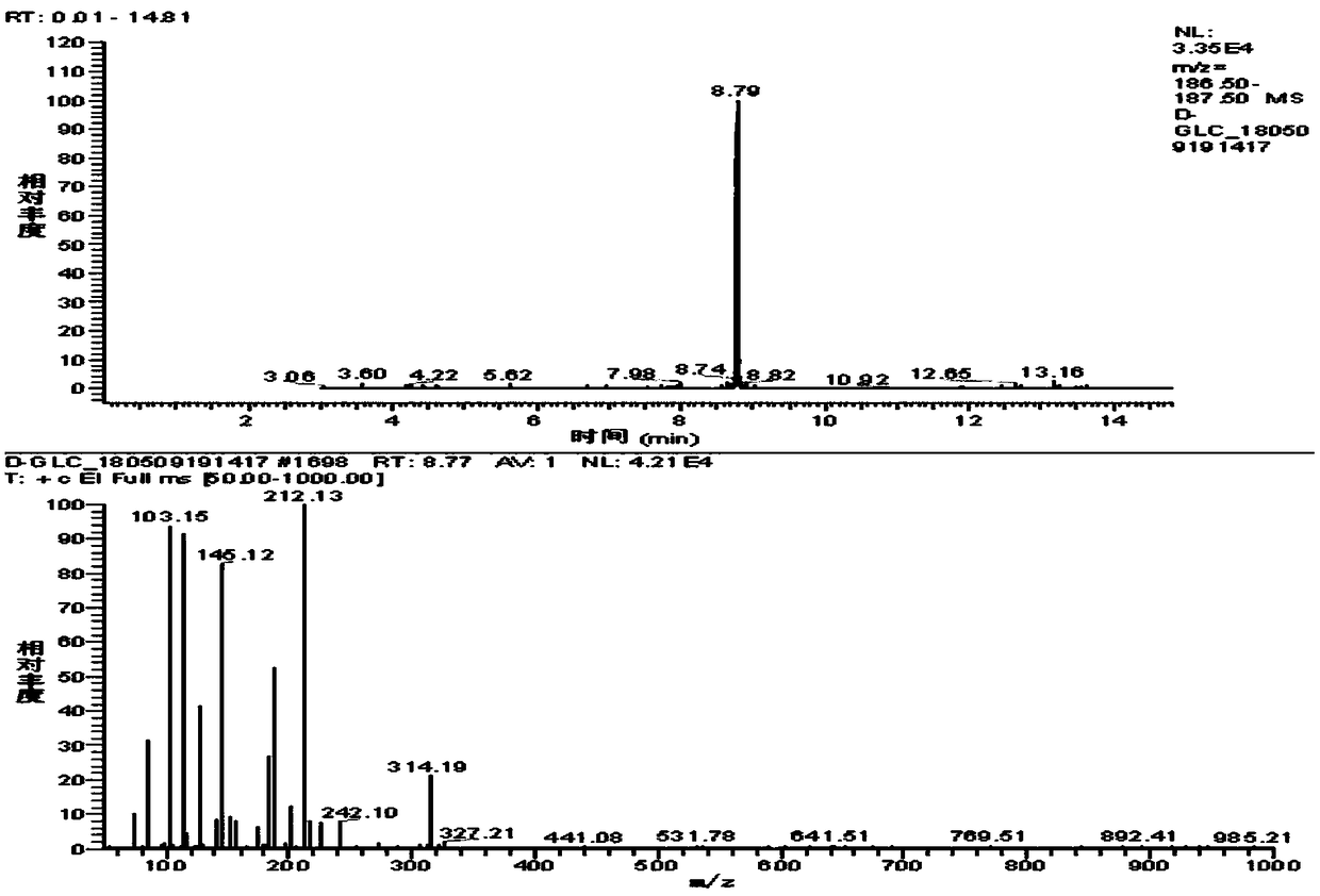 Anti-inflammatory triterpenoid saponin type compound as well as extraction method and application thereof